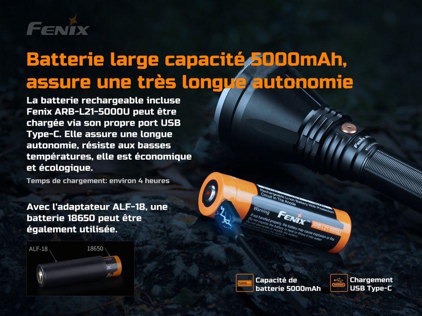 Fenix HT18 