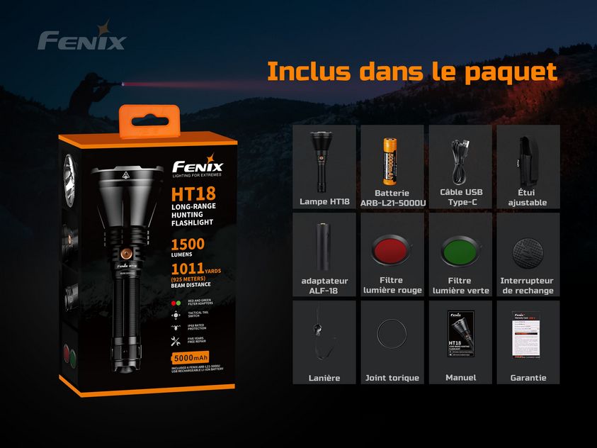 Fenix HT18 